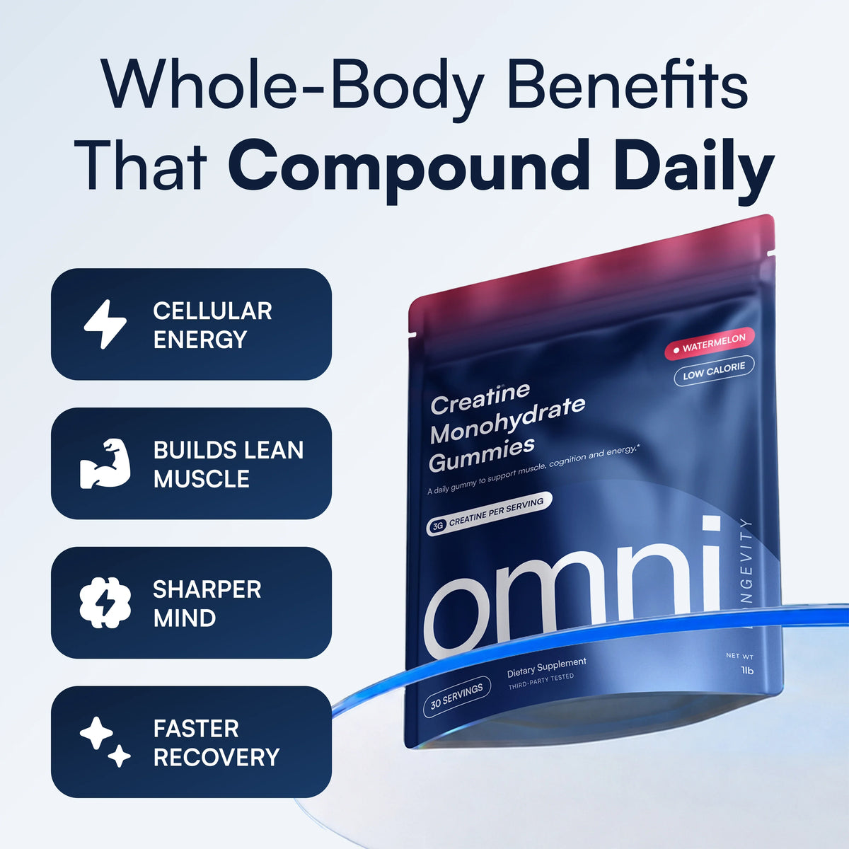 OMNI Creatine Gummy  3-pack, 90 tablets