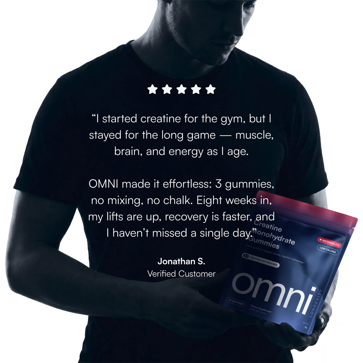 OMNI Creatine Gummy  3-pack, 90 tablets
